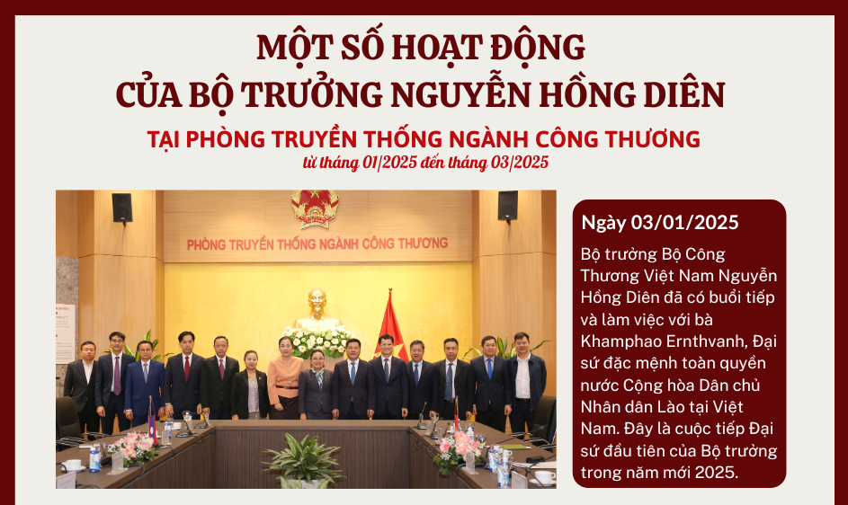 một số hoạt động của Bộ trưởng Nguyễn Hồng Diên