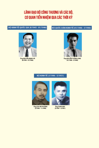 Bộ trưởng Bộ Công Thương và các Bộ, cơ quan tiền nhiệm qua các thời kỳ