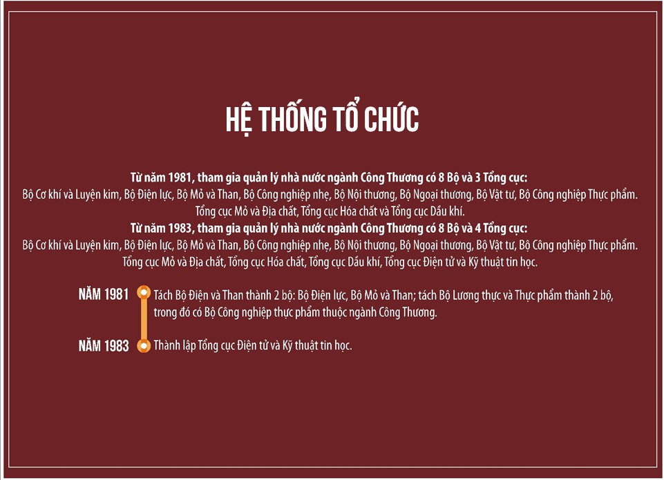 to chuc 76-85