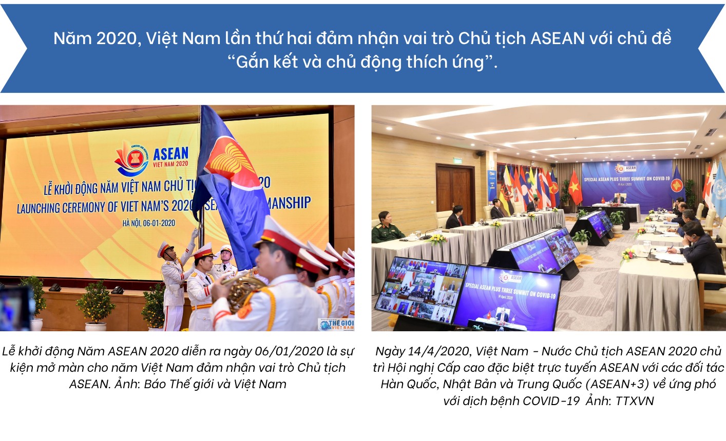asean 12