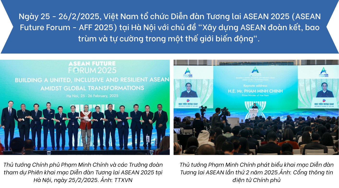 asean 16