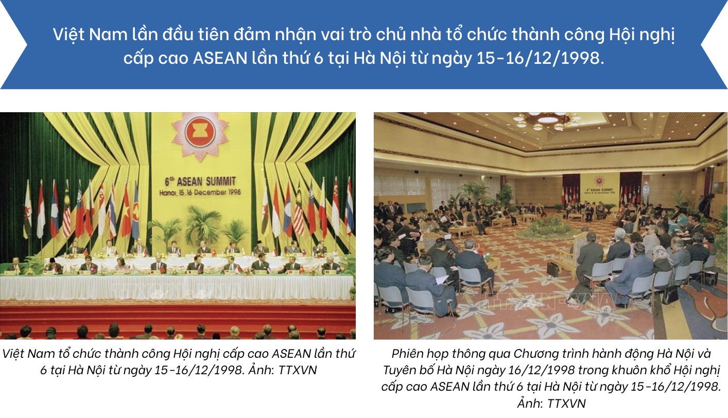 asean 5