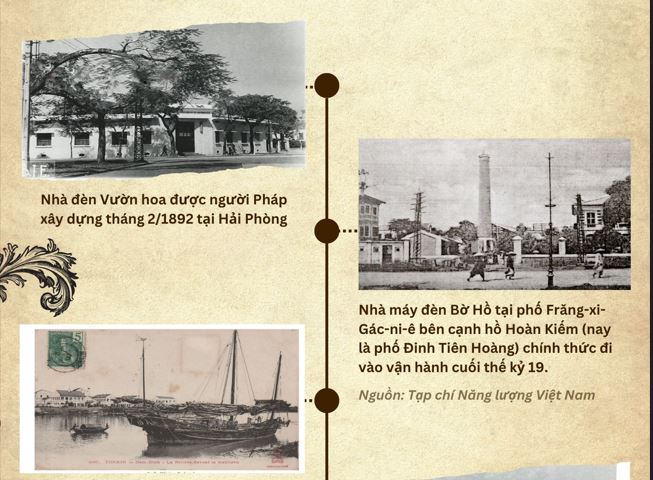 công trình tiêu biểu trước 1945 b