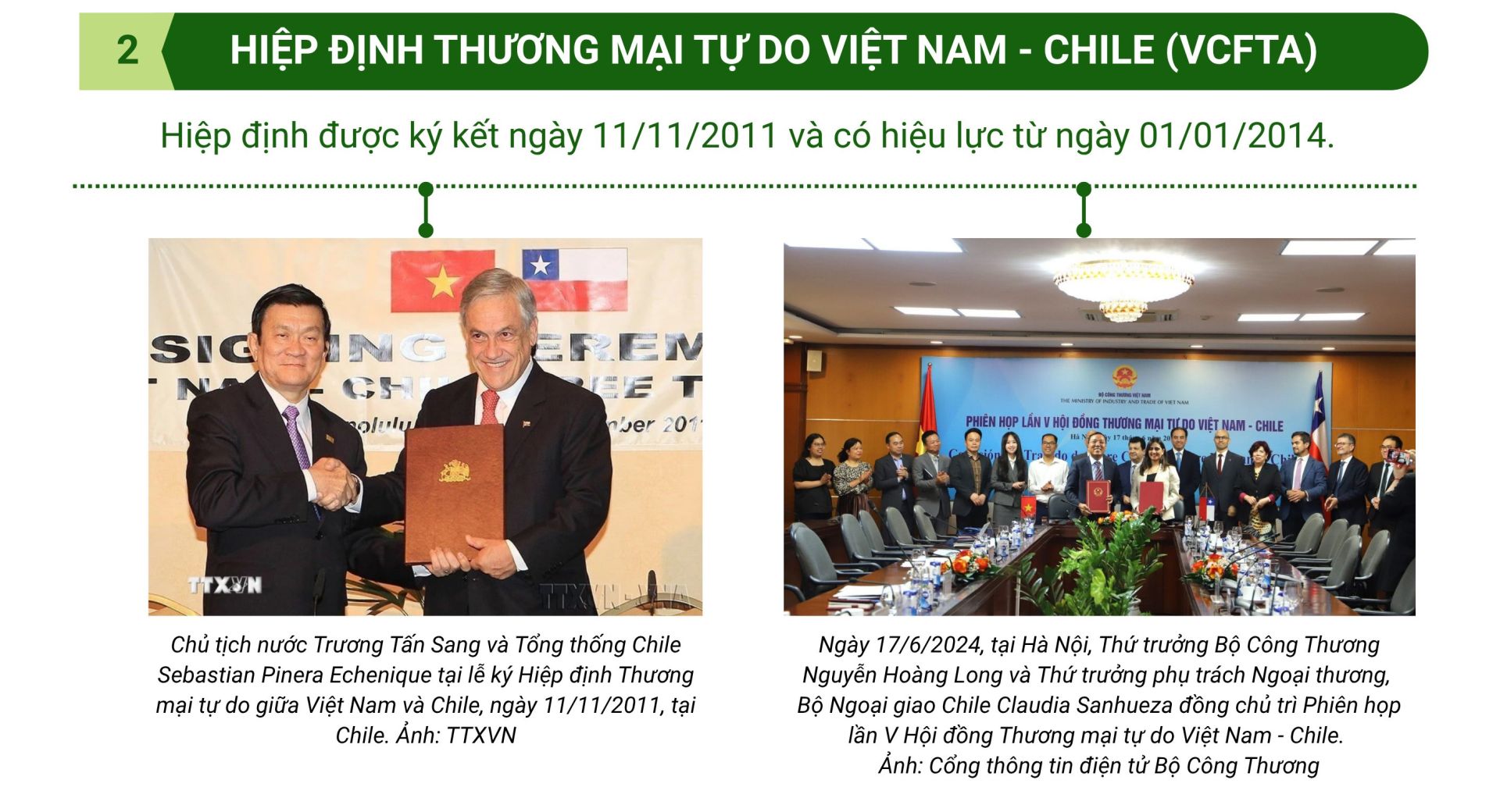 song phuong 3